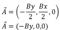 Magnetostatics - 3 | Electromagnetic Fields Theory (EMFT) - Electrical Engineering (EE)