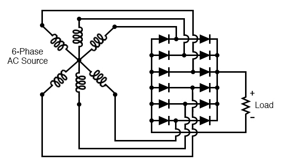 Six-phase full-wave bridge rectifier circuit.