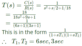 Previous Year Questions- Mathematical Models of Physical Systems - 2 | Control Systems - Electrical Engineering (EE)
