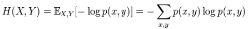 Entropy - Electronics and Communication Engineering (ECE)