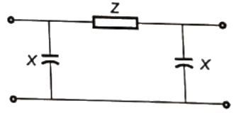 Previous Year Questions- Performance of Transmission Lines, Line Parameters and Corona - 1 | Power Systems - Electrical Engineering (EE)