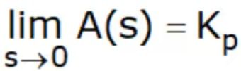 Short Notes: Transient Analysis in AC & DC Circuits | Network Theory (Electric Circuits) - Electrical Engineering (EE)