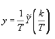 Multiplication by t (time-domain) for a periodic signal