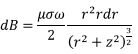 Magnetostatics - 1 | Electromagnetic Fields Theory (EMFT) - Electrical Engineering (EE)