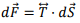 Angular Momentum, Electromagnetic Waves | Electromagnetic Fields Theory (EMFT) - Electrical Engineering (EE)
