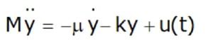 Short Notes: Transient Analysis in AC & DC Circuits | Network Theory (Electric Circuits) - Electrical Engineering (EE)