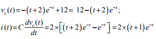 Study of DC Transients in R-L-C Circuits | Basic Electrical Technology - Electrical Engineering (EE)