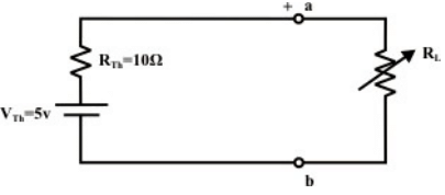 Thevenin’s & Norton’s Theorem in the Context of DC Voltage & Current Sources Acting in a Resist | Basic Electrical Technology - Electrical Engineering (EE)