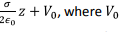 Potential of a Charge Distribution | Electromagnetic Fields Theory (EMFT) - Electrical Engineering (EE)