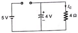 Previous Year Questions- Transients and Steady State Response - 1 | Network Theory (Electric Circuits) - Electrical Engineering (EE)
