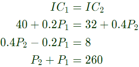 Previous Year Questions- Economic Power Generation and Load Dispatch | Power Systems - Electrical Engineering (EE)