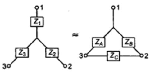 Study Notes For Three Phase AC Circuit | Network Theory (Electric Circuits) - Electrical Engineering (EE)