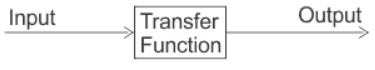 Detailed Notes: Transfer Function | Control Systems - Electrical Engineering (EE)