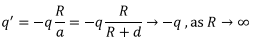 Special Techniques | Electromagnetic Fields Theory (EMFT) - Electrical Engineering (EE)