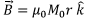 Magnetized Material | Electromagnetic Fields Theory (EMFT) - Electrical Engineering (EE)