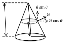 Conservative Field, Stoke’s Theorem | Electromagnetic Fields Theory (EMFT) - Electrical Engineering (EE)