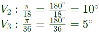 Previous Year Questions- Steady state AC Analysis | Network Theory (Electric Circuits) - Electrical Engineering (EE)