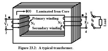 Ideal Transformer | Basic Electrical Technology - Electrical Engineering (EE)