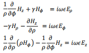 Wave Guides & Resonating Cavities | Electromagnetics - Electronics and Communication Engineering (ECE)