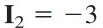 Mesh & Supermesh for AC Circuits | Network Theory (Electric Circuits) - Electrical Engineering (EE)