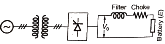 Previous Year Questions- Power Electronics Miscellaneous | Power Electronics - Electrical Engineering (EE)
