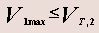 Static Random Access Memory (SRAM) - Electrical Engineering (EE)