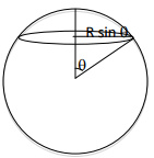 Magnetostatics - 4 | Electromagnetic Fields Theory (EMFT) - Electrical Engineering (EE)