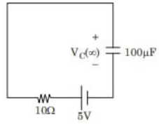 Previous Year Questions- Transients and Steady State Response - 1 | Network Theory (Electric Circuits) - Electrical Engineering (EE)