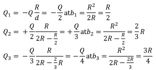 Special Techniques | Electromagnetic Fields Theory (EMFT) - Electrical Engineering (EE)