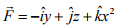 Conservative Field, Stoke’s Theorem | Electromagnetic Fields Theory (EMFT) - Electrical Engineering (EE)