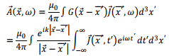 Radiation | Electromagnetics - Electronics and Communication Engineering (ECE)
