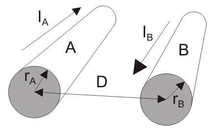 Inductance & Resistance of Transmission Lines | GATE Notes & Videos for Electrical Engineering - Electrical Engineering (EE)