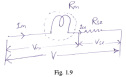 (DC/AC) PMMC, MI, Electrodynamometer type - Electrical Engineering (EE)