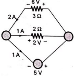 Previous Year Questions- Basics - 1 | Network Theory (Electric Circuits) - Electrical Engineering (EE)