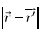 Magnetostatics - 1 | Electromagnetic Fields Theory (EMFT) - Electrical Engineering (EE)