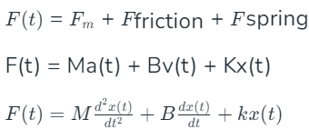 Force Voltage Analogy | Control Systems - Electrical Engineering (EE)