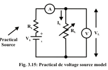 Introduction of Electric Circuit | Basic Electrical Technology - Electrical Engineering (EE)