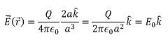 Special Techniques | Electromagnetic Fields Theory (EMFT) - Electrical Engineering (EE)