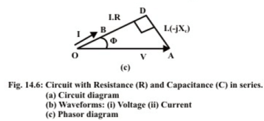 Solution of Current in R-L-C Series Circuits | Basic Electrical Technology - Electrical Engineering (EE)