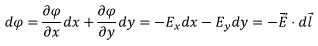 Special Techniques | Electromagnetic Fields Theory (EMFT) - Electrical Engineering (EE)