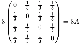 Previous Year Questions: Linear Algebra | Engineering Mathematics for Computer Science Engineering - Computer Science Engineering (CSE)