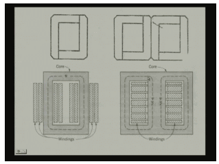 Operating Principles And Construction Of Single Phase Transformers | Electrical Machines - Electrical Engineering (EE)