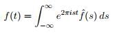 Fourier Transform & Its Properties | Signals and Systems - Electrical Engineering (EE)