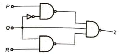 Previous Year Questions- Logic Gates | Analog and Digital Electronics - Electrical Engineering (EE)