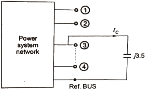 Previous Year Questions- Fault Analysis - 2 | Power Systems - Electrical Engineering (EE)