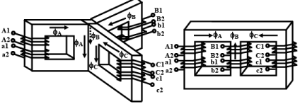 Three Phase Transformer | Basic Electrical Technology - Electrical Engineering (EE)