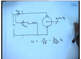 Speed Control Of DC Shunt Motors | Electrical Machines - Electrical Engineering (EE)