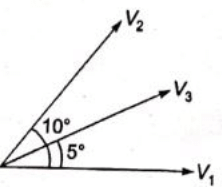 Previous Year Questions- Steady state AC Analysis | Network Theory (Electric Circuits) - Electrical Engineering (EE)