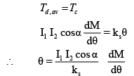 Study of Electro Dynamic Type Instruments | Basic Electrical Technology - Electrical Engineering (EE)