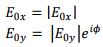 Angular Momentum, Electromagnetic Waves | Electromagnetic Fields Theory (EMFT) - Electrical Engineering (EE)